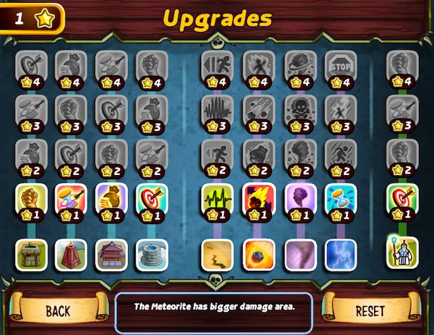 Overview of the available Upgrades